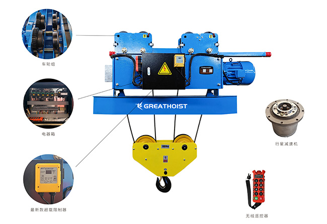FOH Model Hoist – Compacted Design